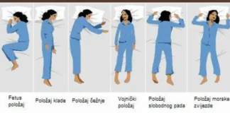 Šta govori vaša omiljena pozicija spavanja: značenje spavanja na lijevom ili desnom boku