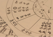 Kraj godine donosi financijski napredak: Bik i Jarac na putu ka stabilnosti