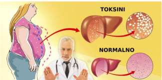 Pića za čišćenje jetre: Riješite se masnog stomaka!